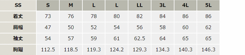 防寒コート_防寒_【AZ8575-ait】 サイズ表