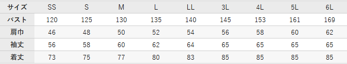 作業服 防寒コート【BM785-BBO】 サイズ表