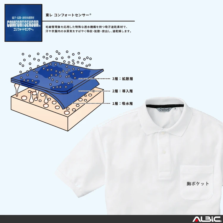 cl1000 機能紹介01