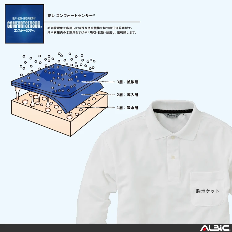 cl1001 機能紹介01