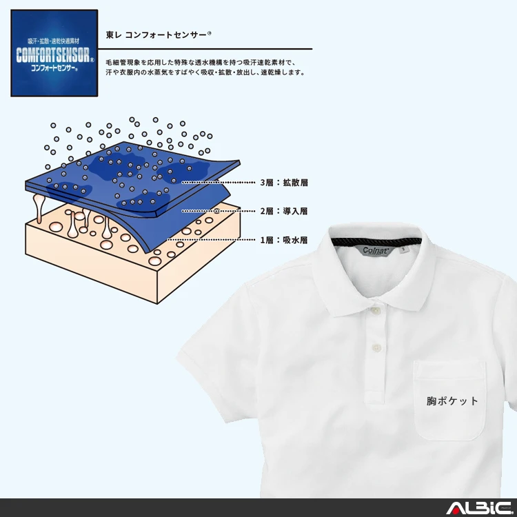 cl2000 機能紹介01
