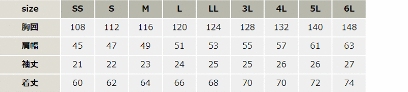JIS帯電防止半袖ブルゾン【E7301-ASC】 サイズ表