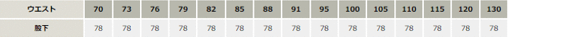 JIS帯電防止ツータックパンツ【E7305-ASC】 サイズ表