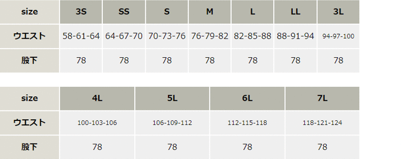 セーフティパンツ【E7905-ASC】 サイズ表