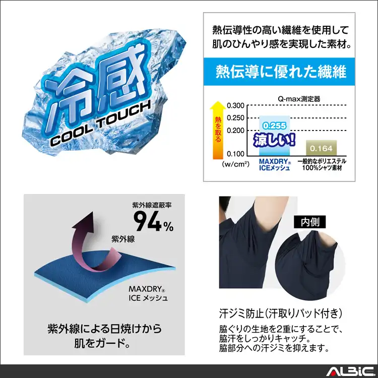 作業服 半袖ポロシャツ G1687-COC 機能紹介