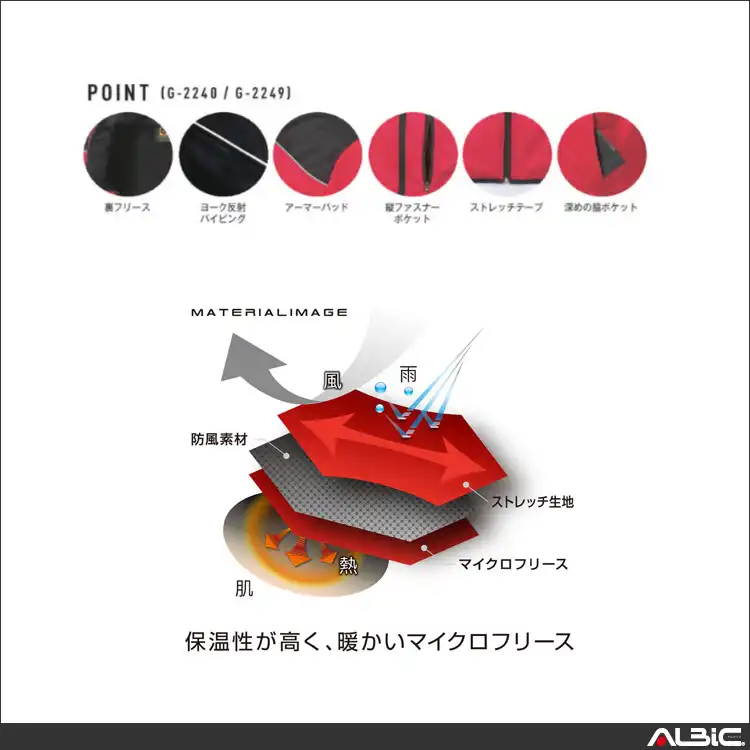 作業服 防風ストレッチベスト 【G2249-COC】 機能紹介