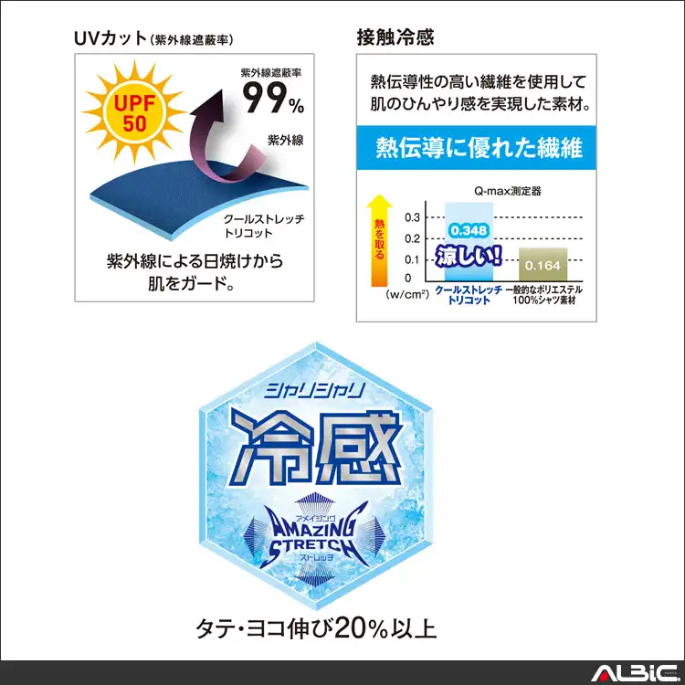 作業服 冷感ストレッチショートパンツ G7524-COC 機能紹介