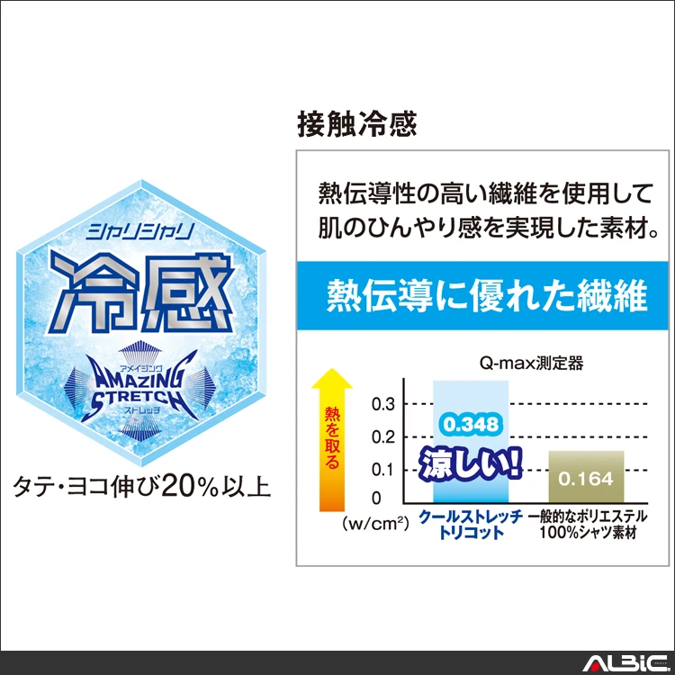 作業服 モックネック長袖Tシャツ G7528-COC 機能紹介