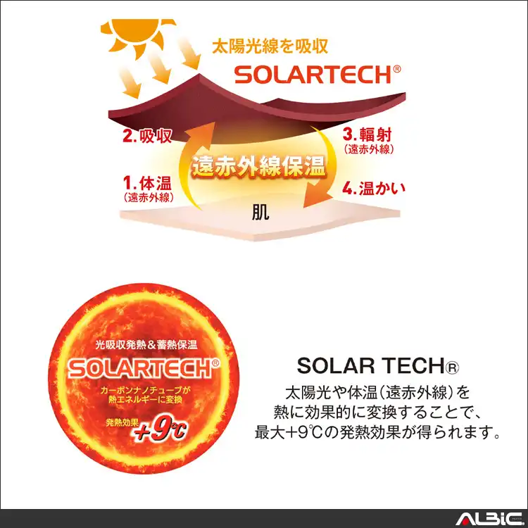 作業服 光吸収発熱モックネック長袖 【G9168-COC】 機能紹介