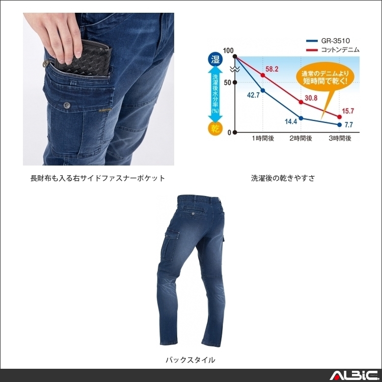 商品 機能紹介