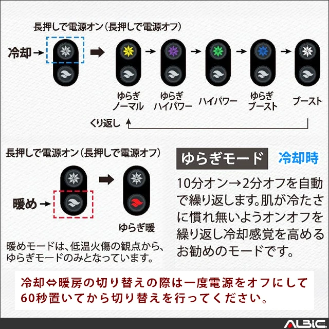 商品 機能紹介