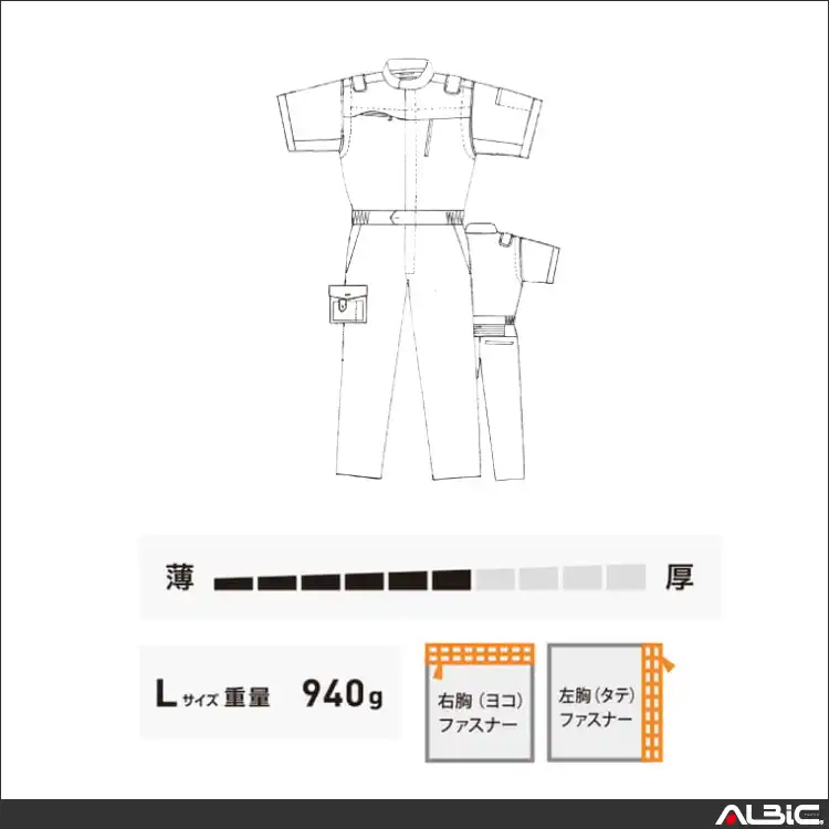 つなぎ 作業服 【RS361-MRK】 機能説明