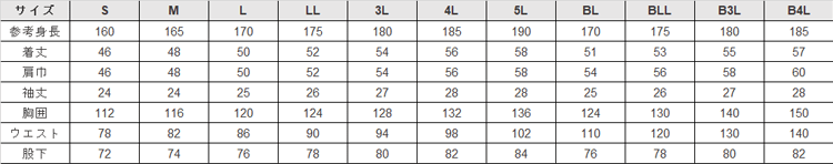 つなぎ 作業服【RS361-MRK】 サイズ表
