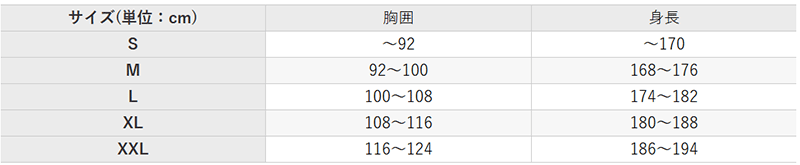防護服 タイベック(R) ソフトウェア1型 サイズ表