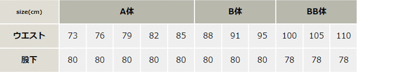 帯電防止カーゴパンツ【WA11225R-SUN】 サイズ表