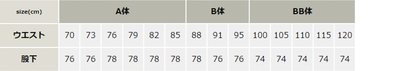 帯電防止ツータックカーゴパンツ【WA155-SUN】 サイズ表