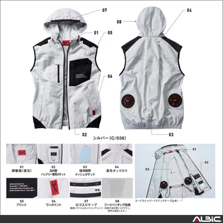 空調服 54110 機能紹介01