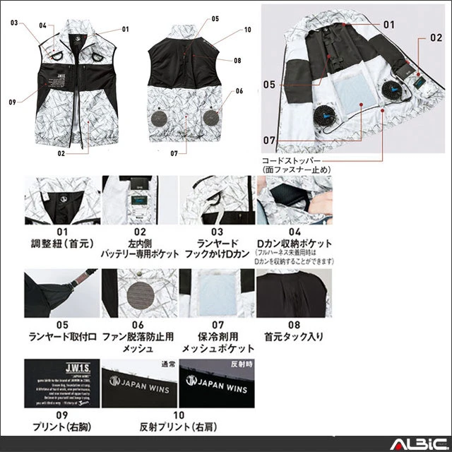 空調服 54170 機能紹介01