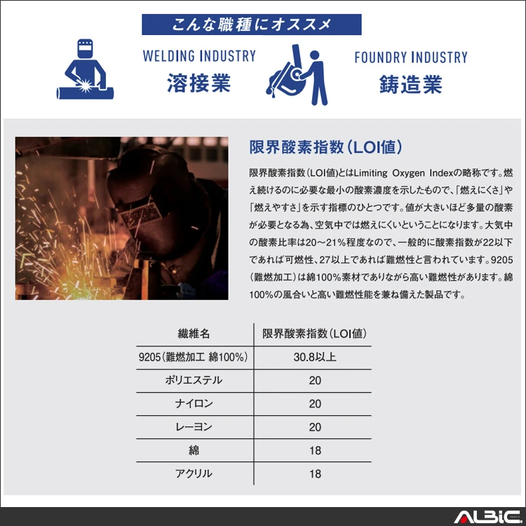 空調服 9205 機能紹介02