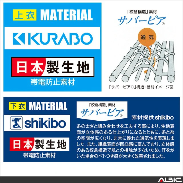 空調服 9920 機能紹介01