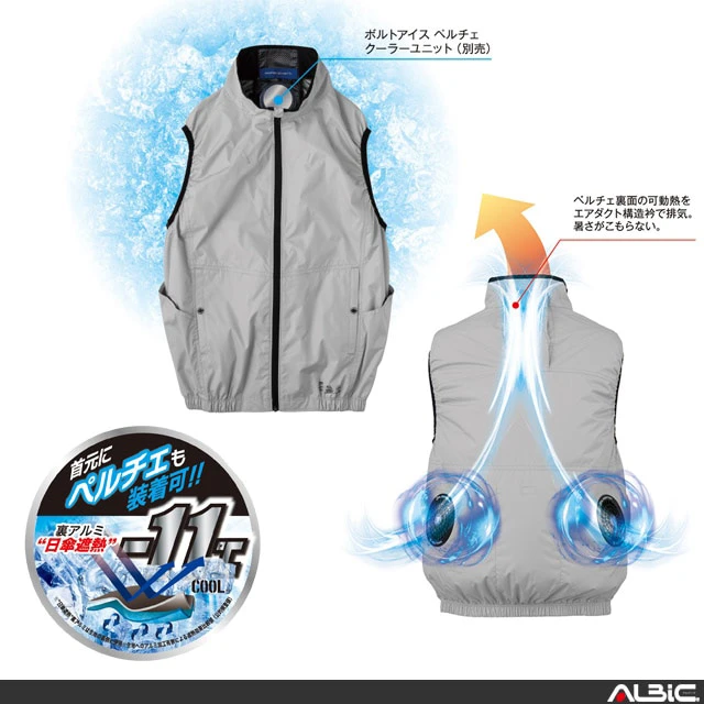 空調風神服 ae4060 機能紹介01