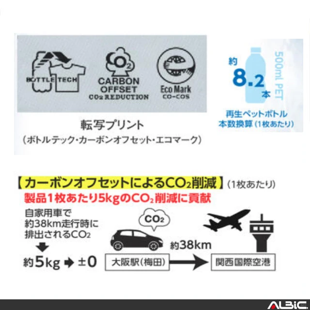 空調風神服 ae4060 機能紹介04
