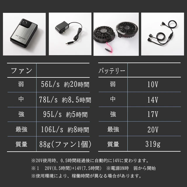 エアセンサー 20Vバッテリーセット 02