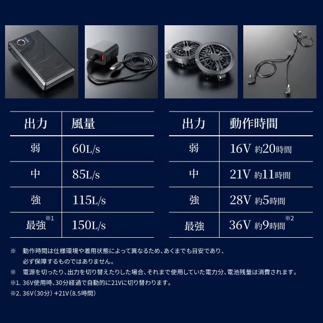 エアセンサー 36Vバッテリーセット 02