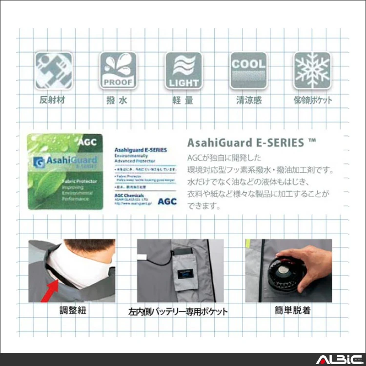 空調服 az50199 機能紹介01