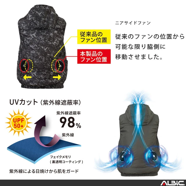 空調風神服 d330 機能紹介01