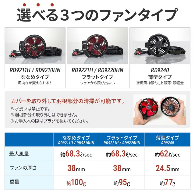 空調風神服 日本製 12Vバッテリーセット 01