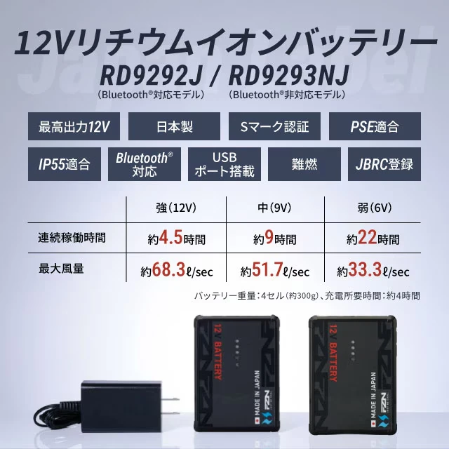 空調風神服 日本製 12Vバッテリーセット 02