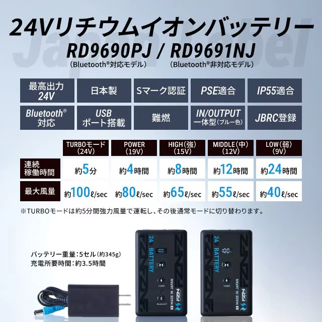 空調風神服 日本製 24Vバッテリーセット 02