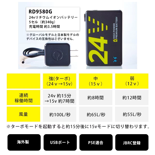 空調風神服 24Vバッテリーセット 02