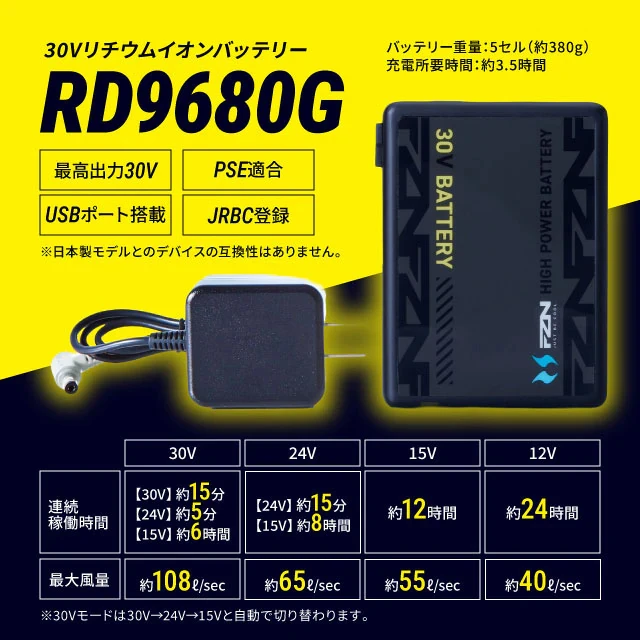 空調風神服 30Vバッテリーセット 03