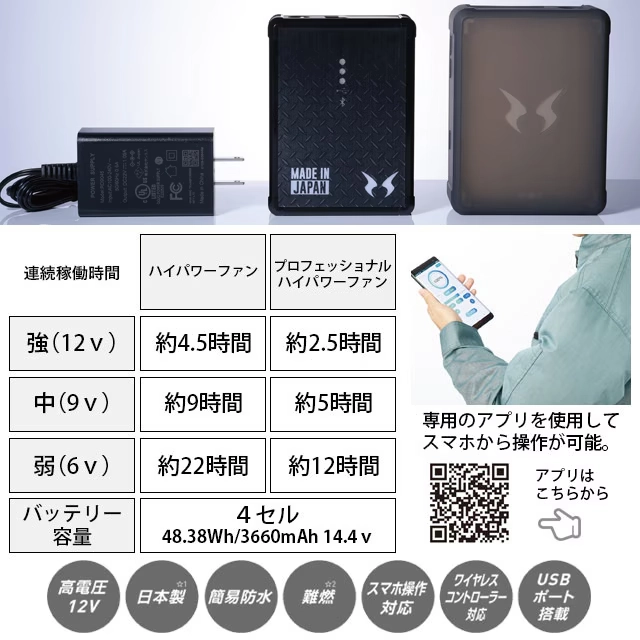 商品 機能紹介