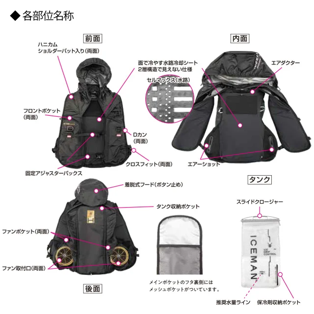  icmph2s 機能紹介04