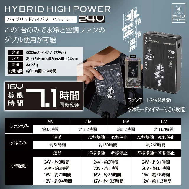  icmph2s 機能紹介06