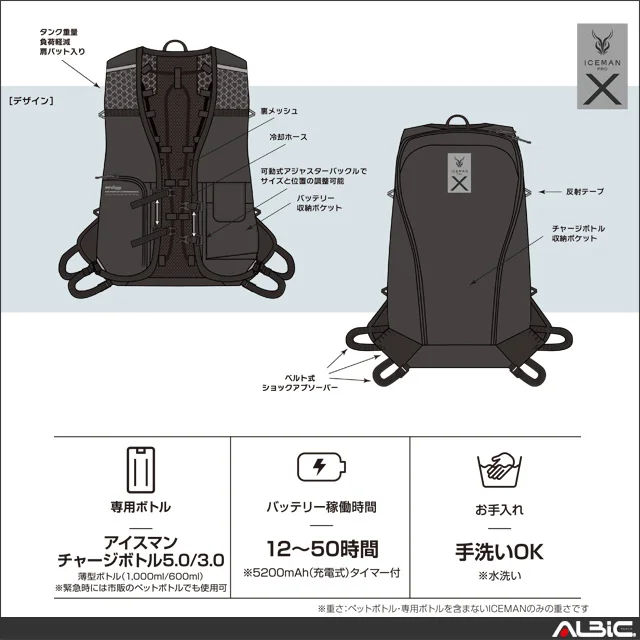  icmpx2 機能紹介05