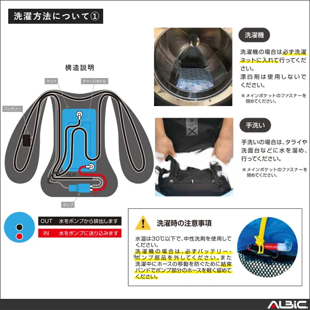  icmpx2 機能紹介10