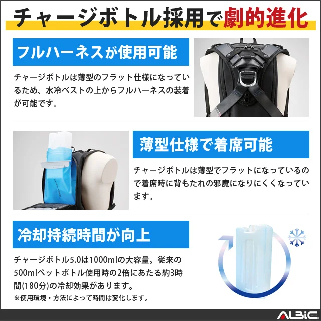  icmpx2 機能紹介12