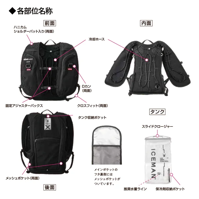  icmpx3h 機能紹介04