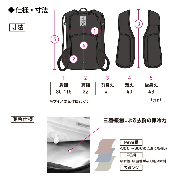  icmpx3h 機能紹介05