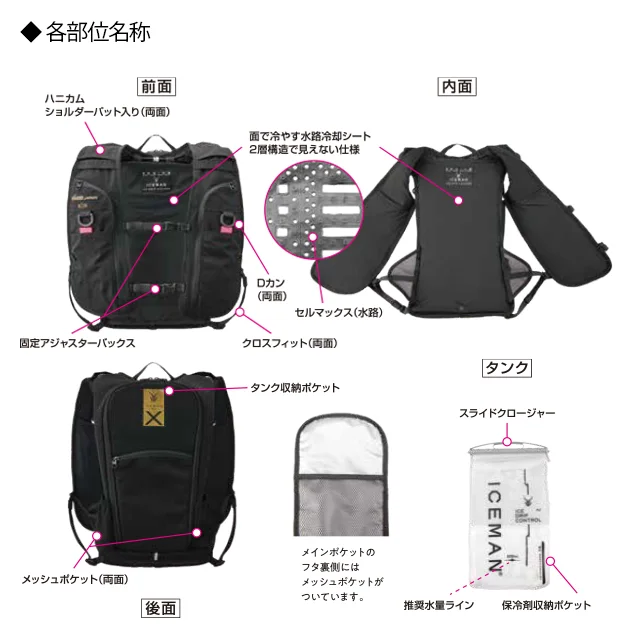  icmpx3s 機能紹介04
