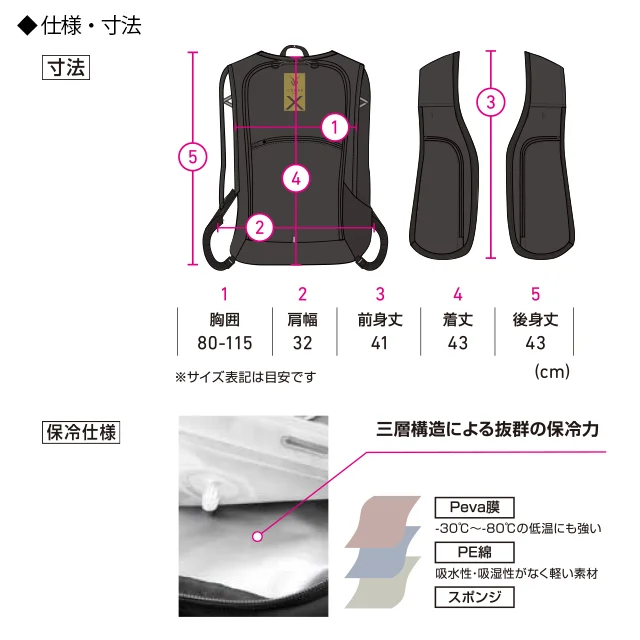  icmpx3s 機能紹介05