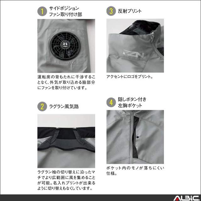 空調風神服 kf96032 機能紹介02