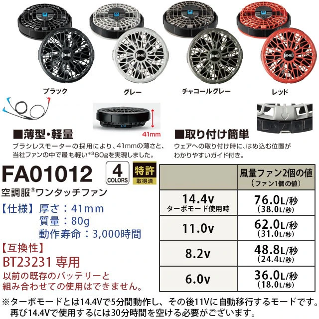 空調服 14.4Vバッテリーセット 01
