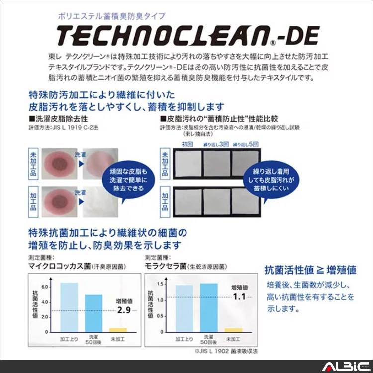 空調服 xe98022 機能紹介02
