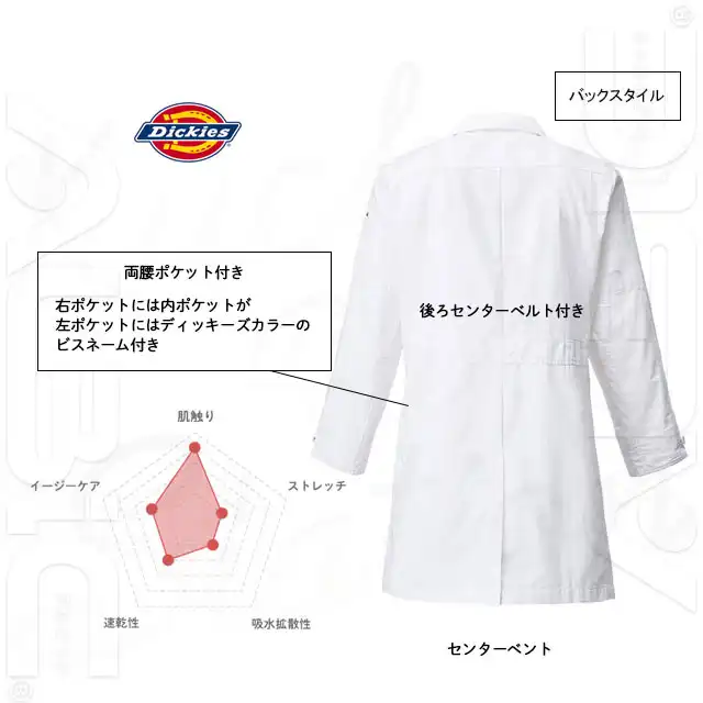 ドクターコート　1537PR-FOLシリーズ　両腰ポケット付　後ろセンターベルト付
