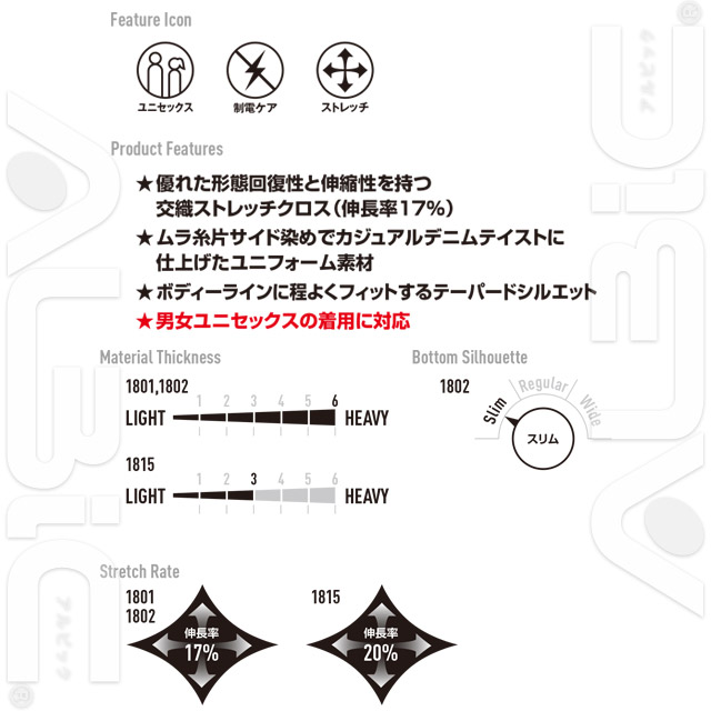 1801-BATシリーズ 生地性能